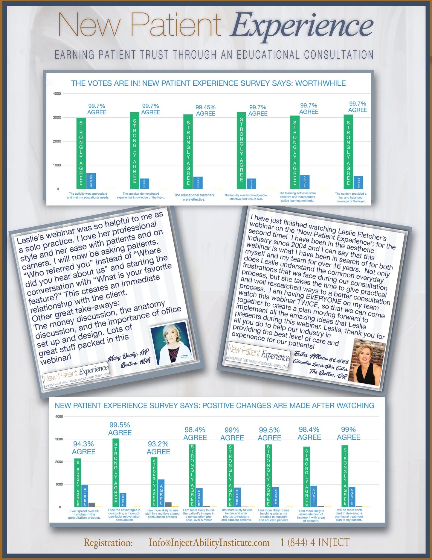 New Patient Experience Webinar